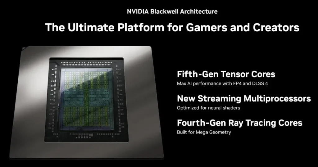 NVIDIA Blackwell Architecture