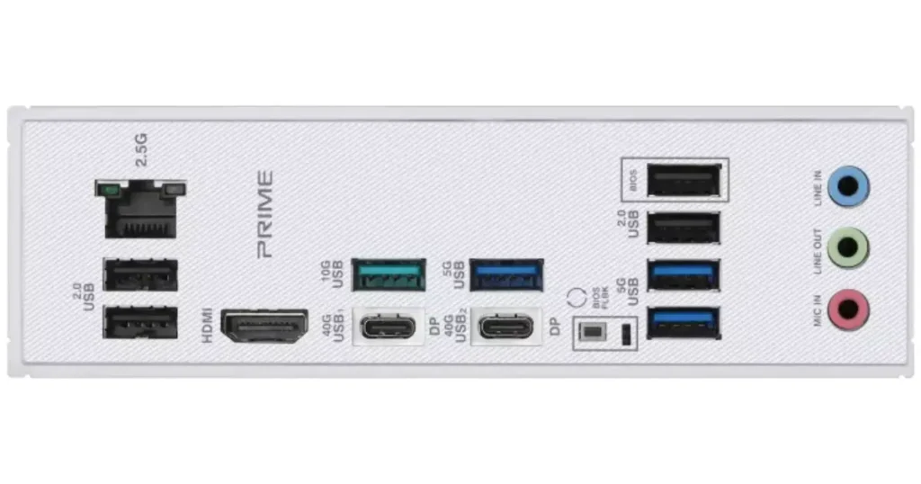 Conclusion and Purchase Recommendations